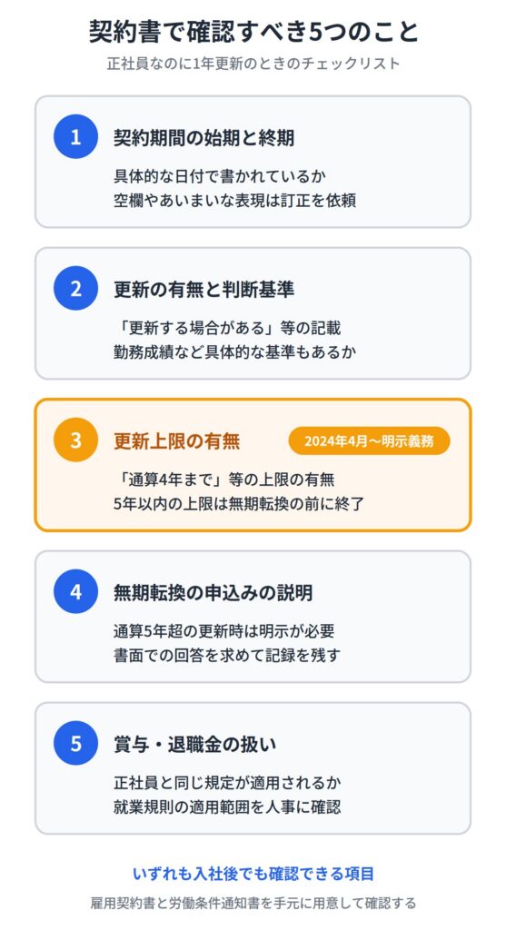 正社員で1年更新のときに契約書で確認すべき5つのこと