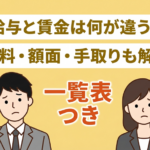 【給与と賃金】それぞれの意味と違いとは？｜諸手当の計算方法解説付き！