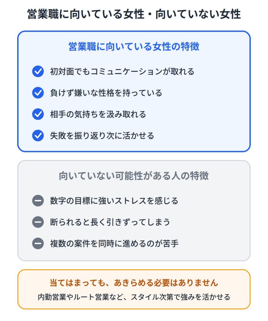 営業職に向いている女性・向いていない女性の特徴