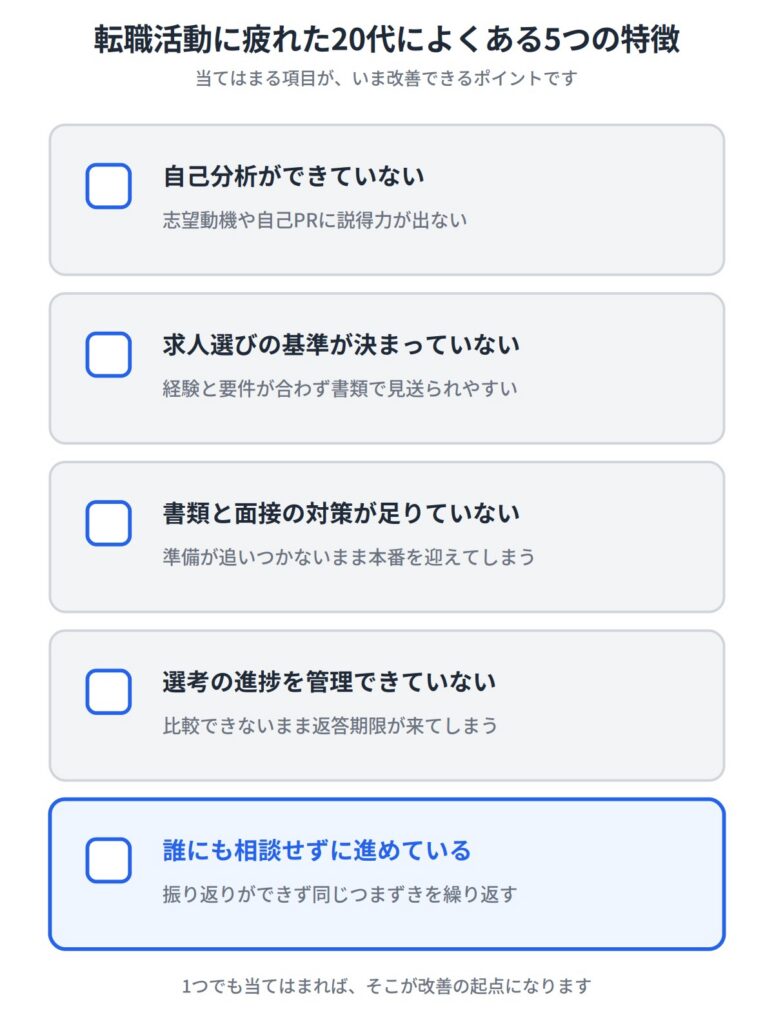 ２．転職活動に疲れた20代によくある5つの特徴