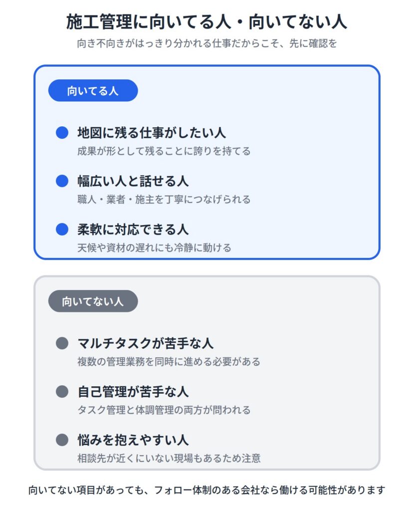 施工管理に向いてる人の特徴