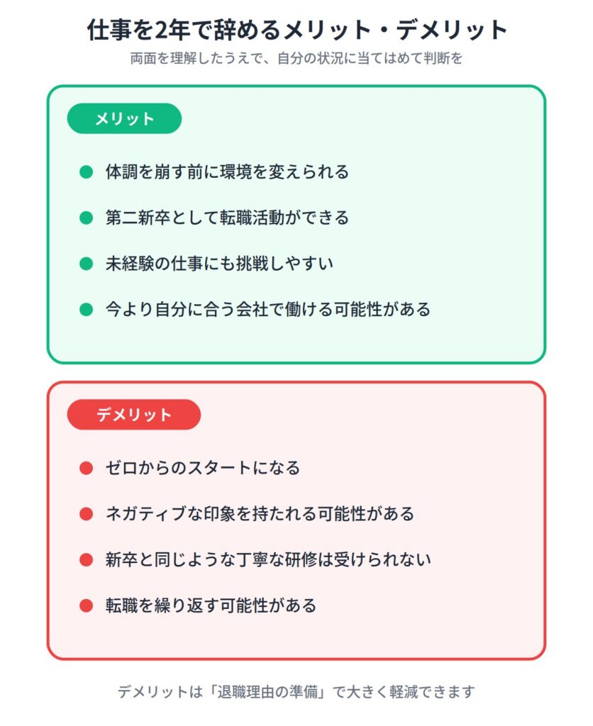 ２．仕事を2年で辞めるメリットとデメリット