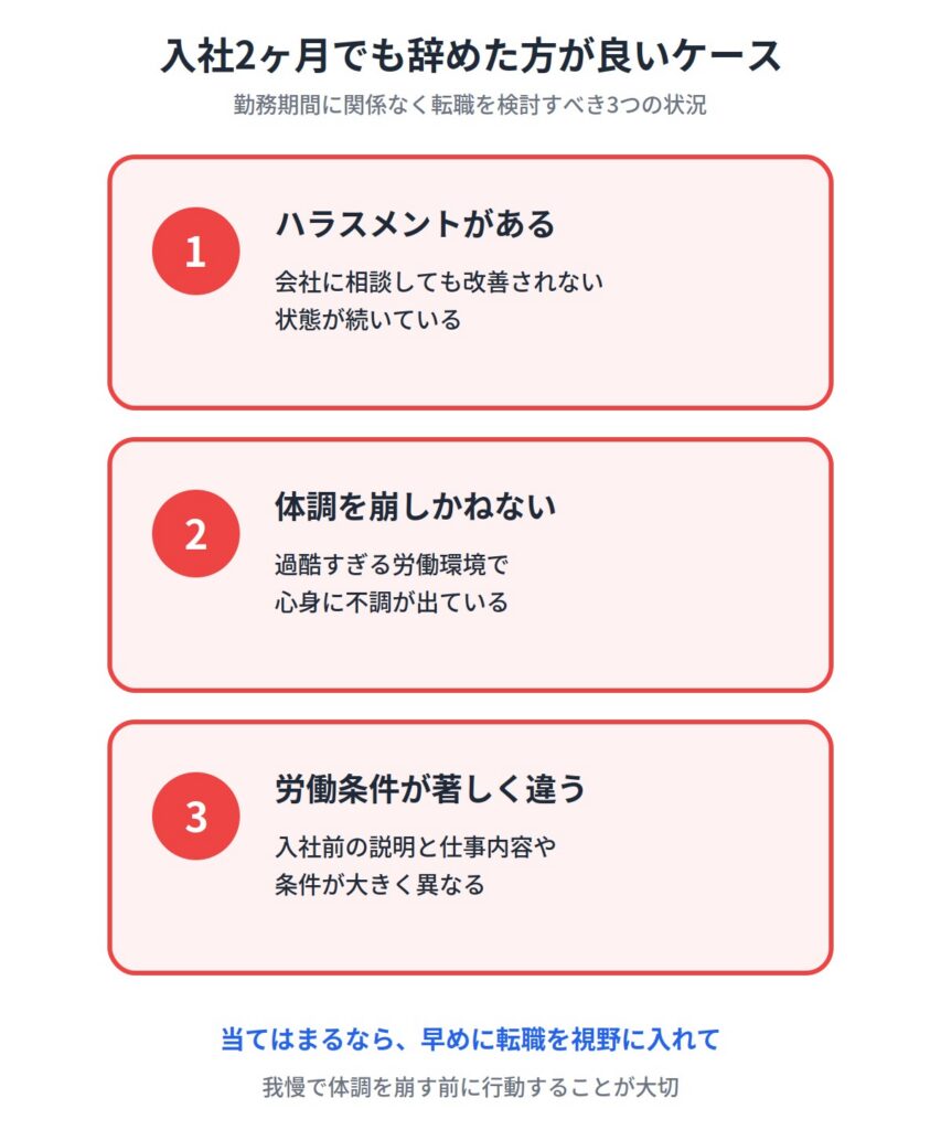 入社2ヶ月でも辞めた方が良いケース