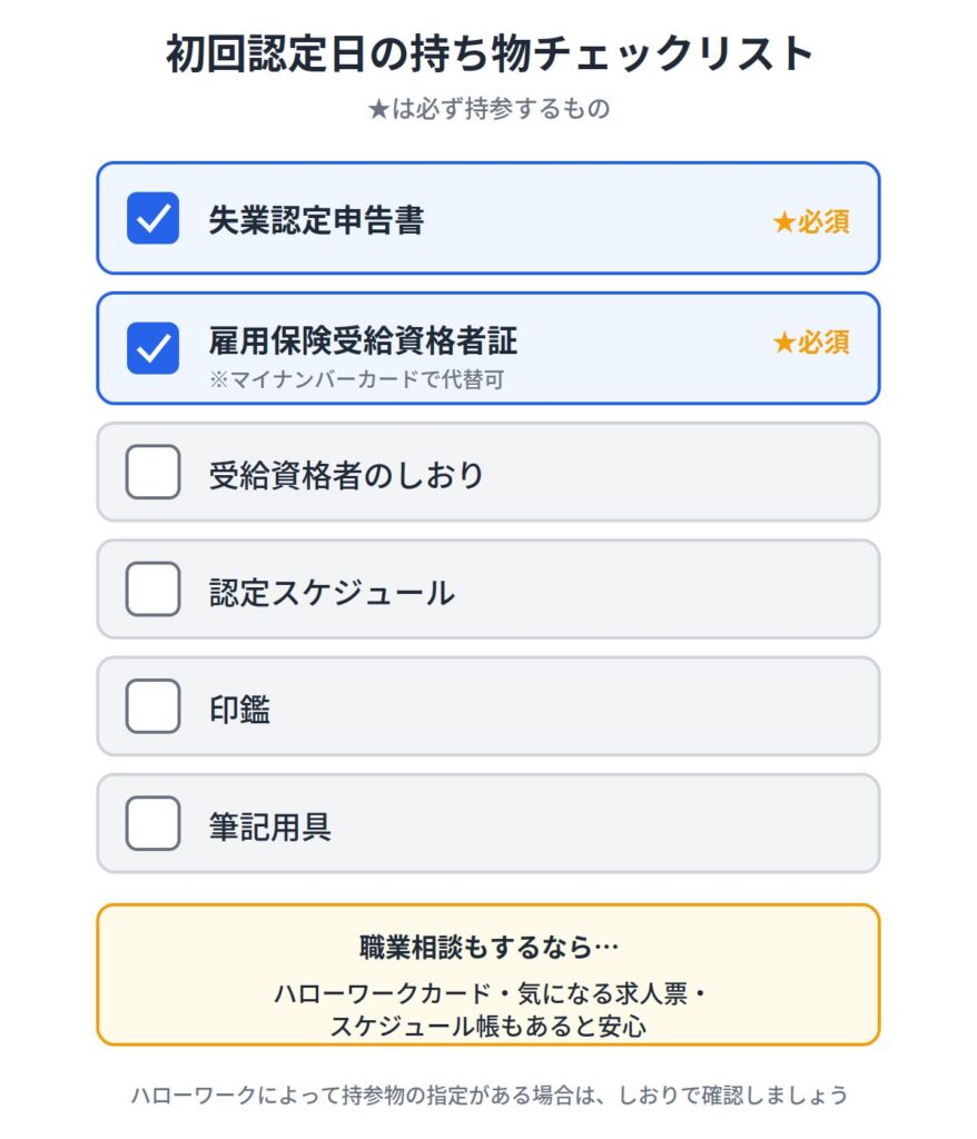 初回の認定日に必要な持ち物
