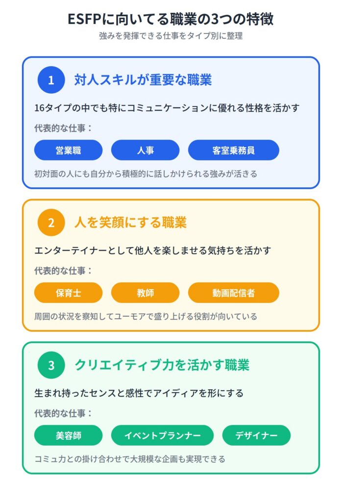 ESFP(エンターテイナー)に向いてる職業の特徴