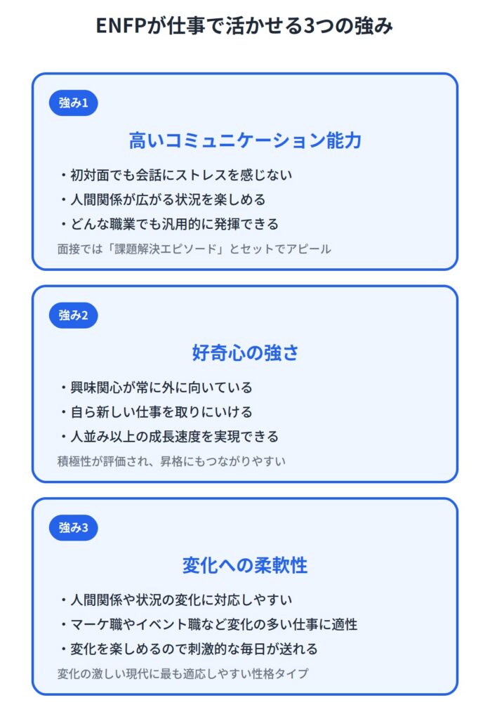 ENFP（広報運動家）が仕事で活かせる強み