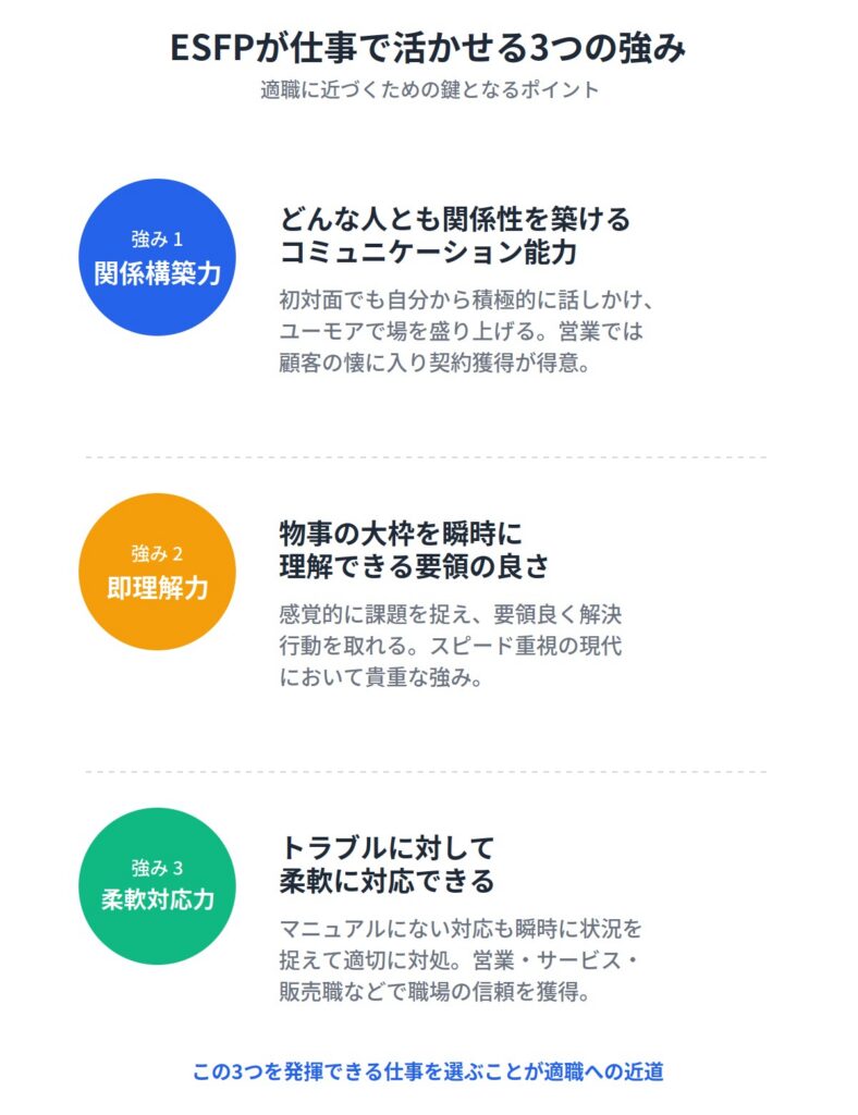ESFP(エンターテイナー)が仕事で活かせる強み