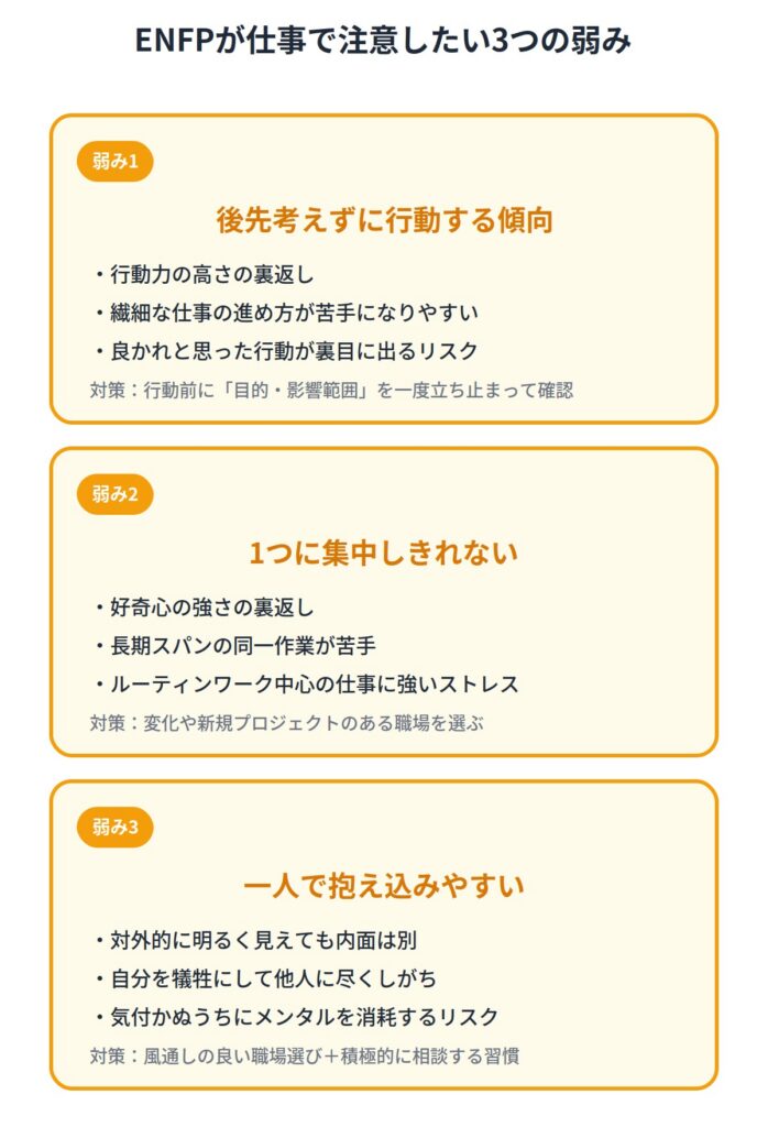 ENFP（広報運動家）の仕事における弱み