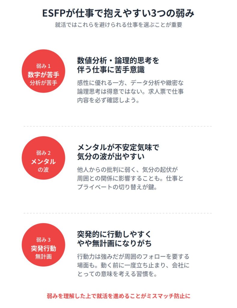 ESFP(エンターテイナー)の仕事における弱み