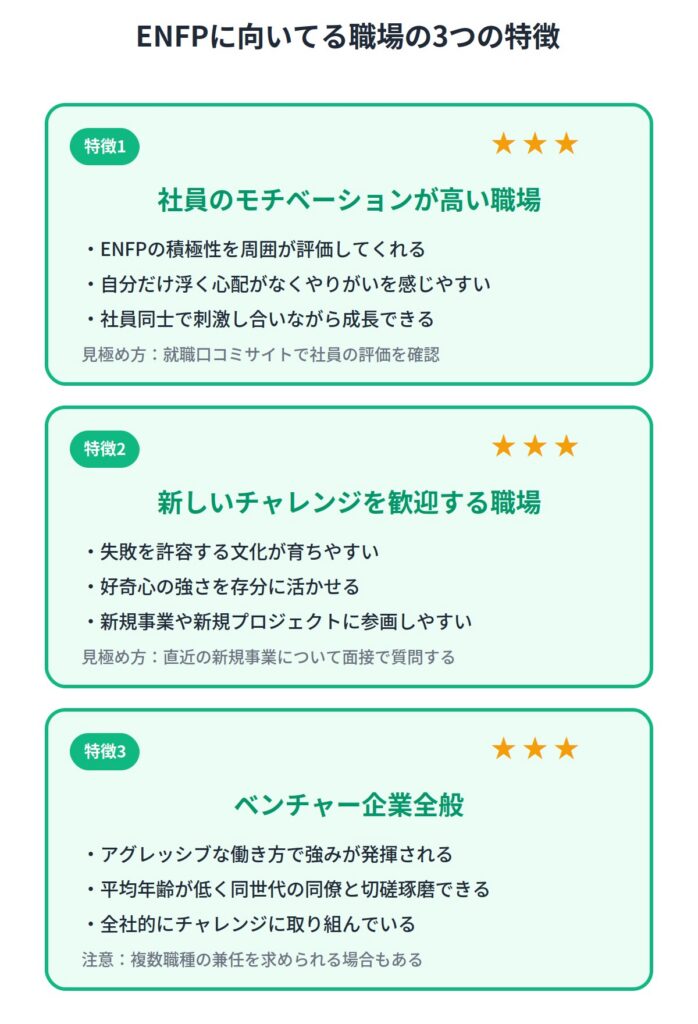 ENFP（広報運動家）に向いてる職場の特徴