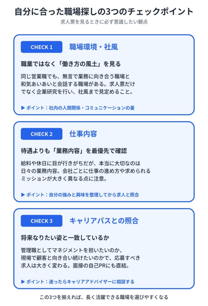 自分に合った職場で向いてる仕事を見つけよう