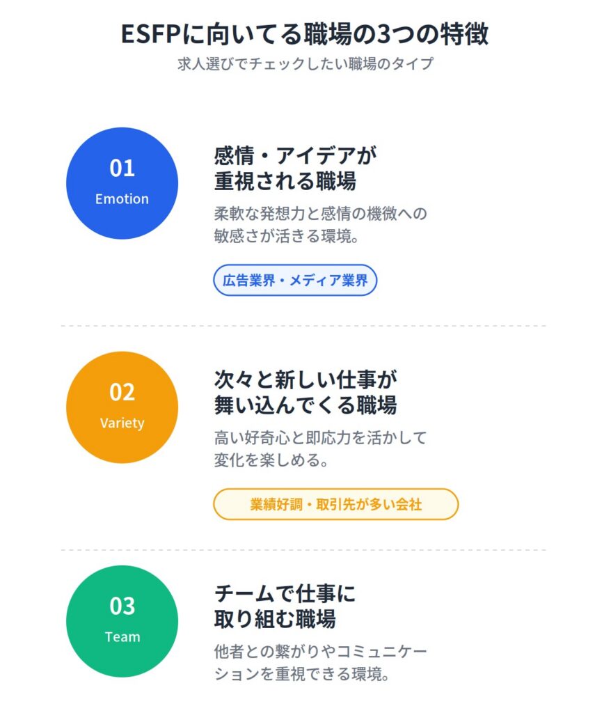 ESFP(エンターテイナー)に向いてる職場の特徴