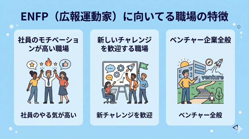 ENFP（広報運動家）に向いてる職場の特徴