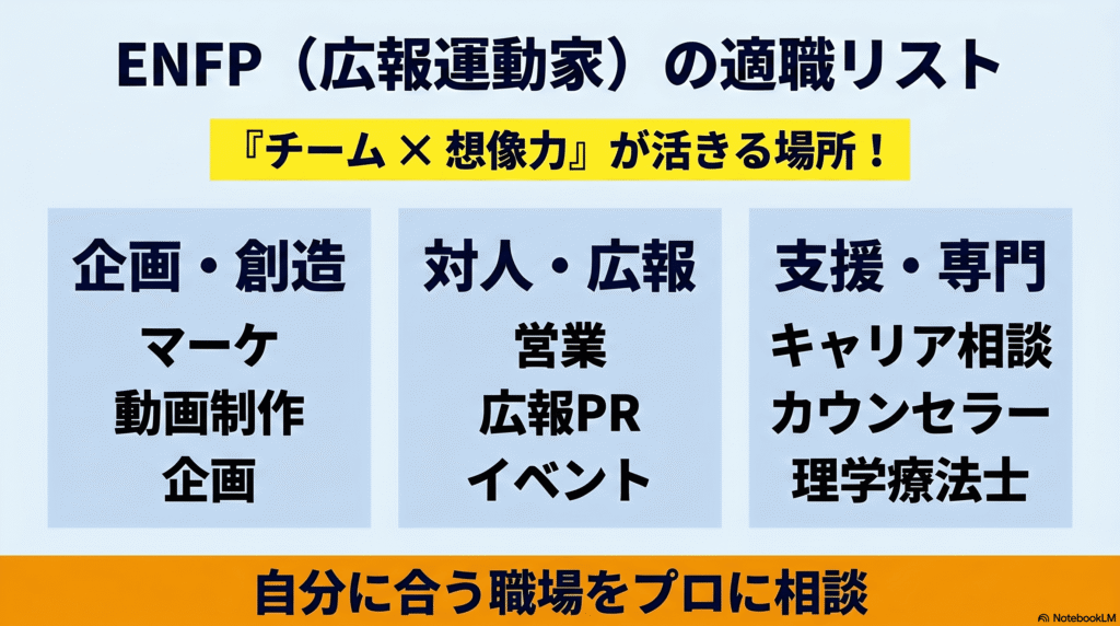 ENFP（広報運動家）に向いてる職業一覧