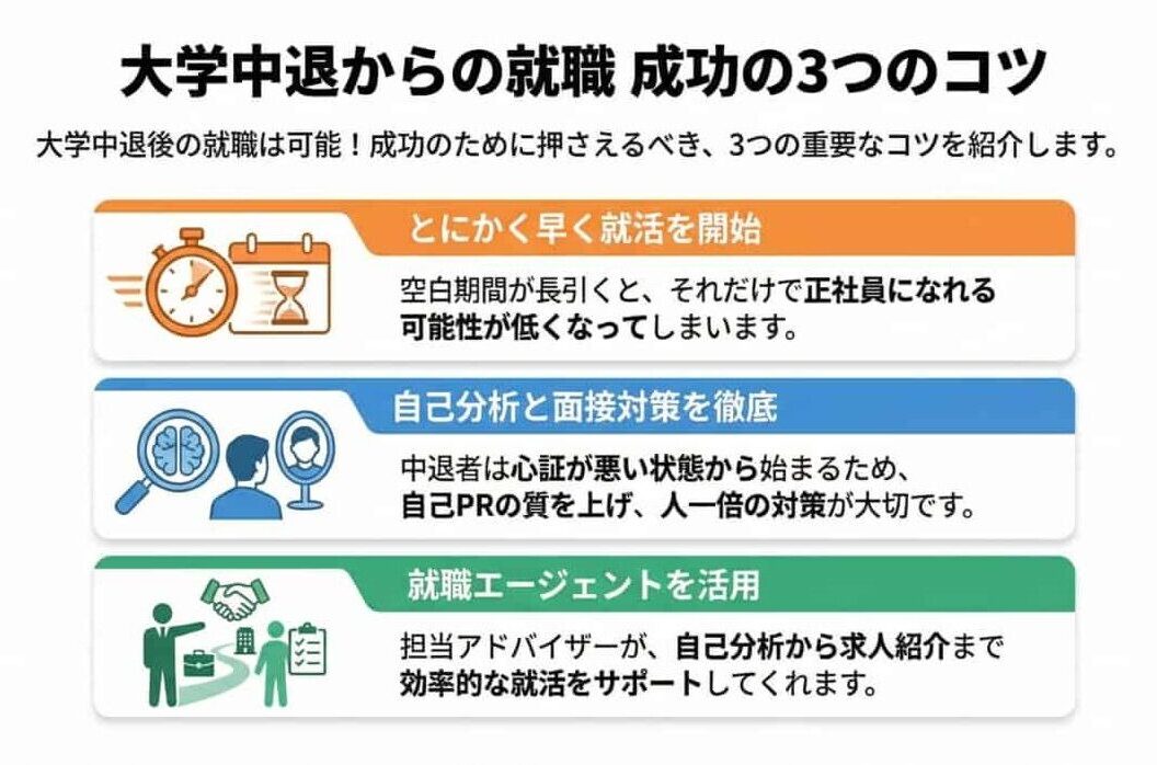 大学中退すると就職は厳しい？就職を成功させるコツを徹底解説 | キャリアアクション