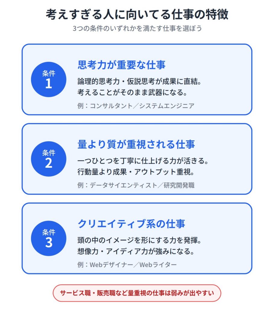 考えすぎる人に向いてる仕事の特徴