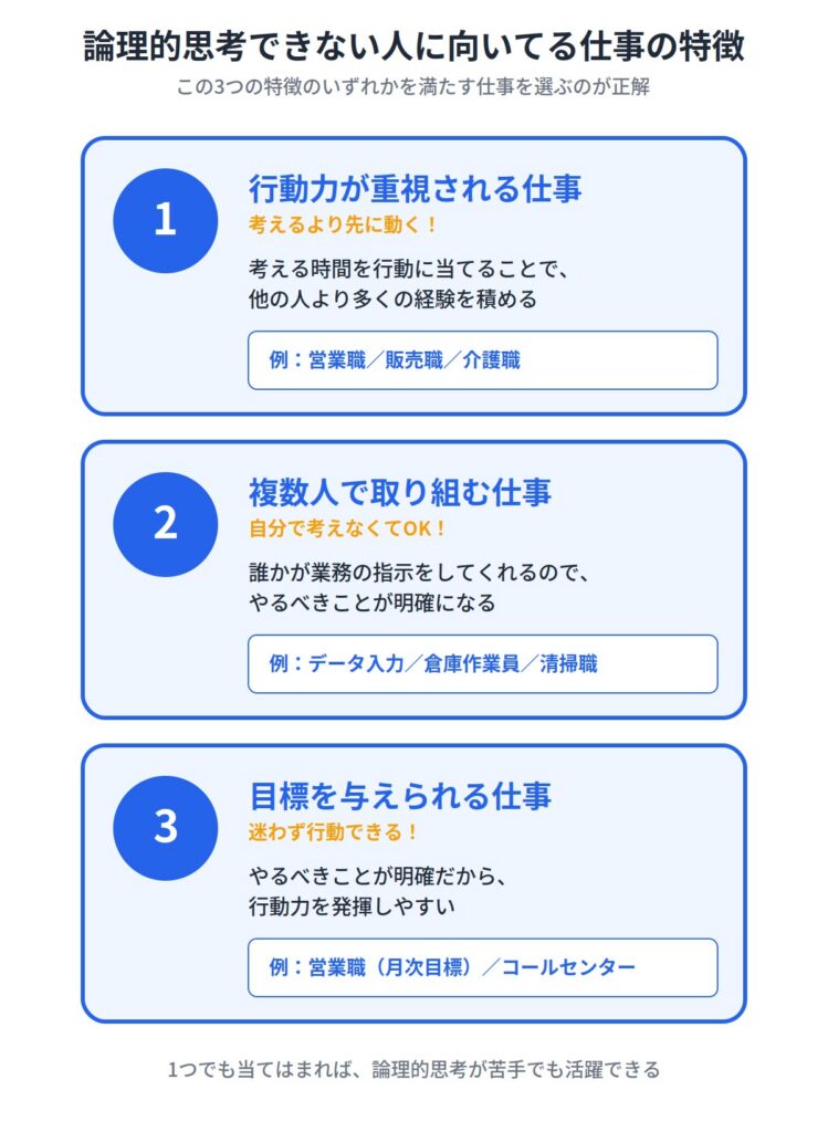 論理的思考できない人に向いてる仕事の特徴