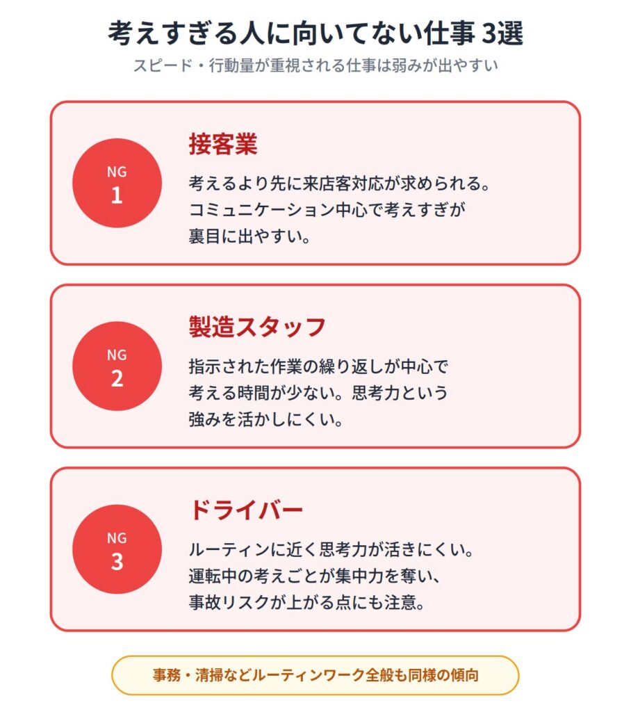考えすぎる人に向いてない仕事3選