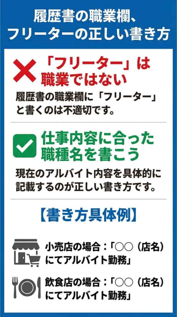 フリーターは職業？履歴書の職業欄の書き方