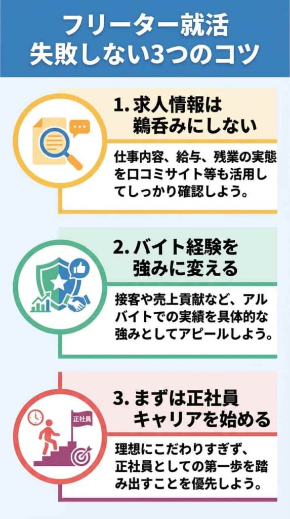 フリーターからの職業探しで失敗しないコツ