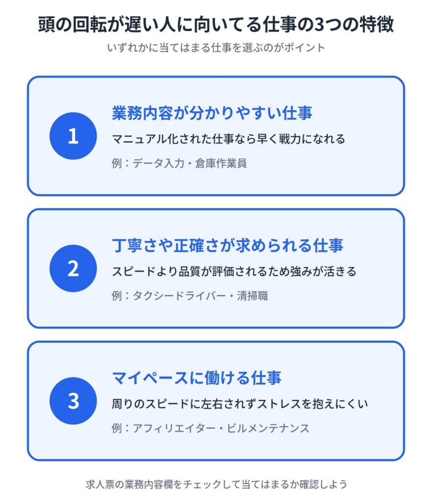 頭の回転が遅い人に向いてる仕事の特徴