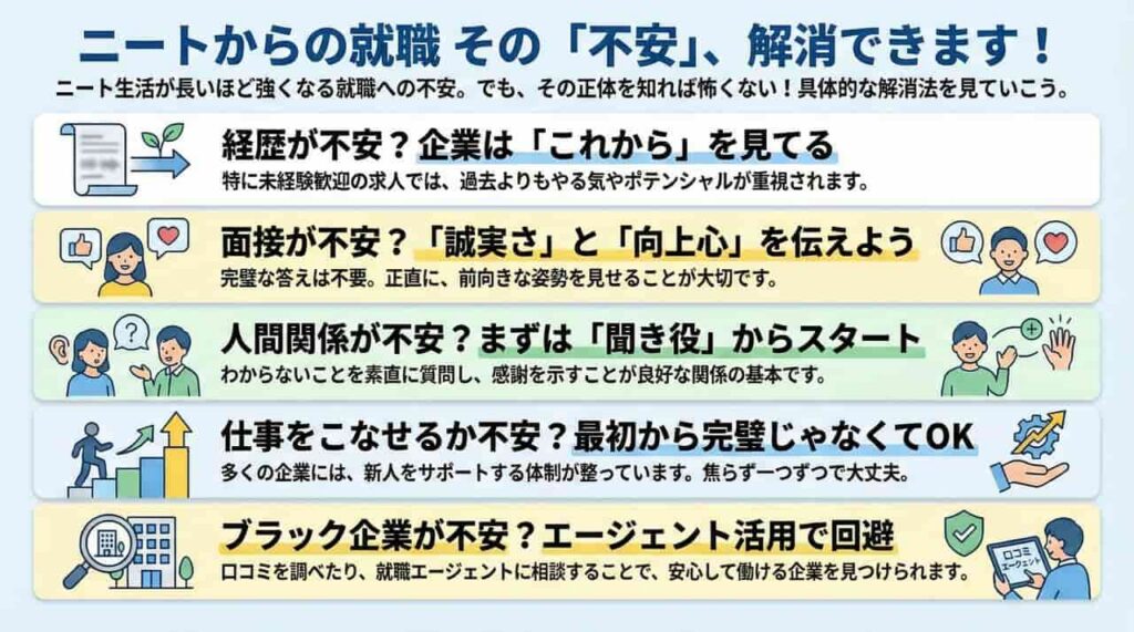 ニートからの就職が怖くない理由