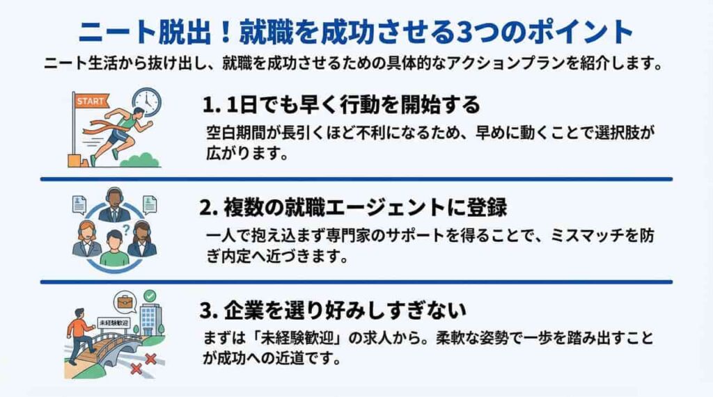 ニートからの就職を成功させる3つのポイント