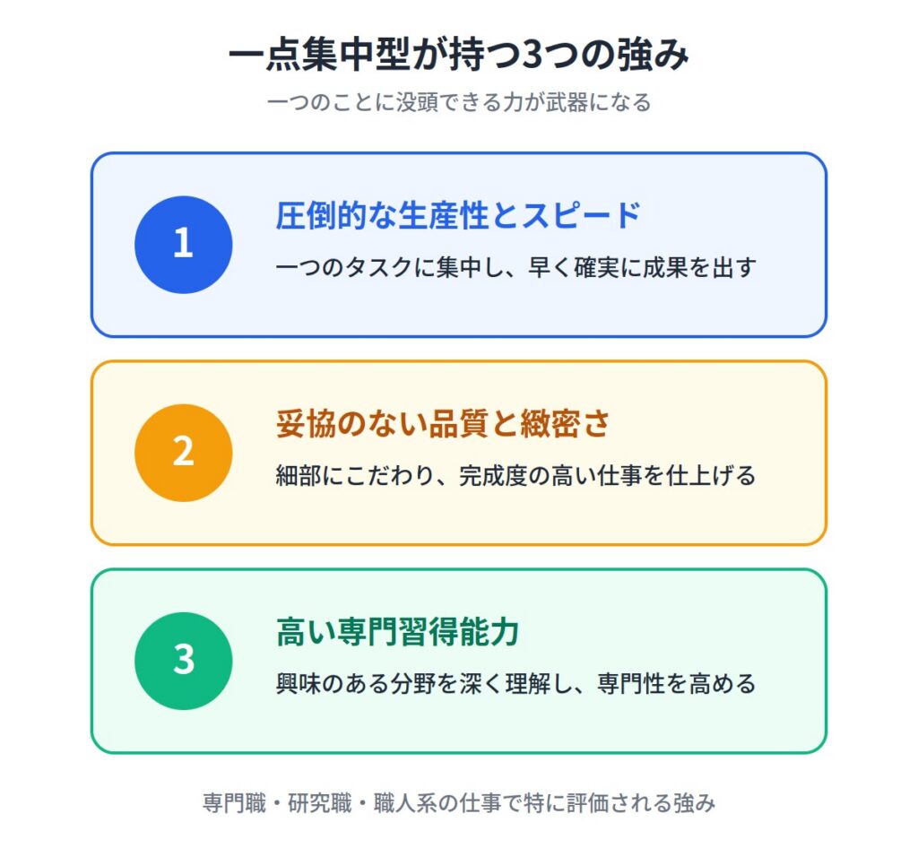 一点集中型の人の特徴と強み
