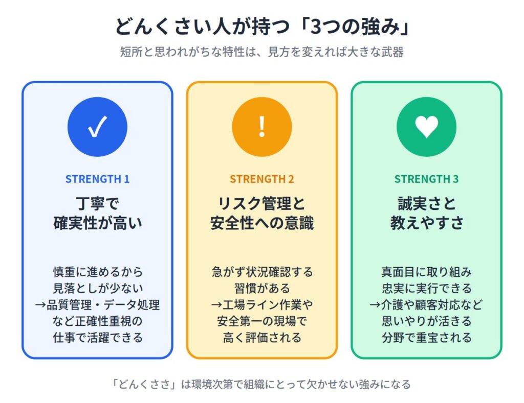 どんくさい人の強み