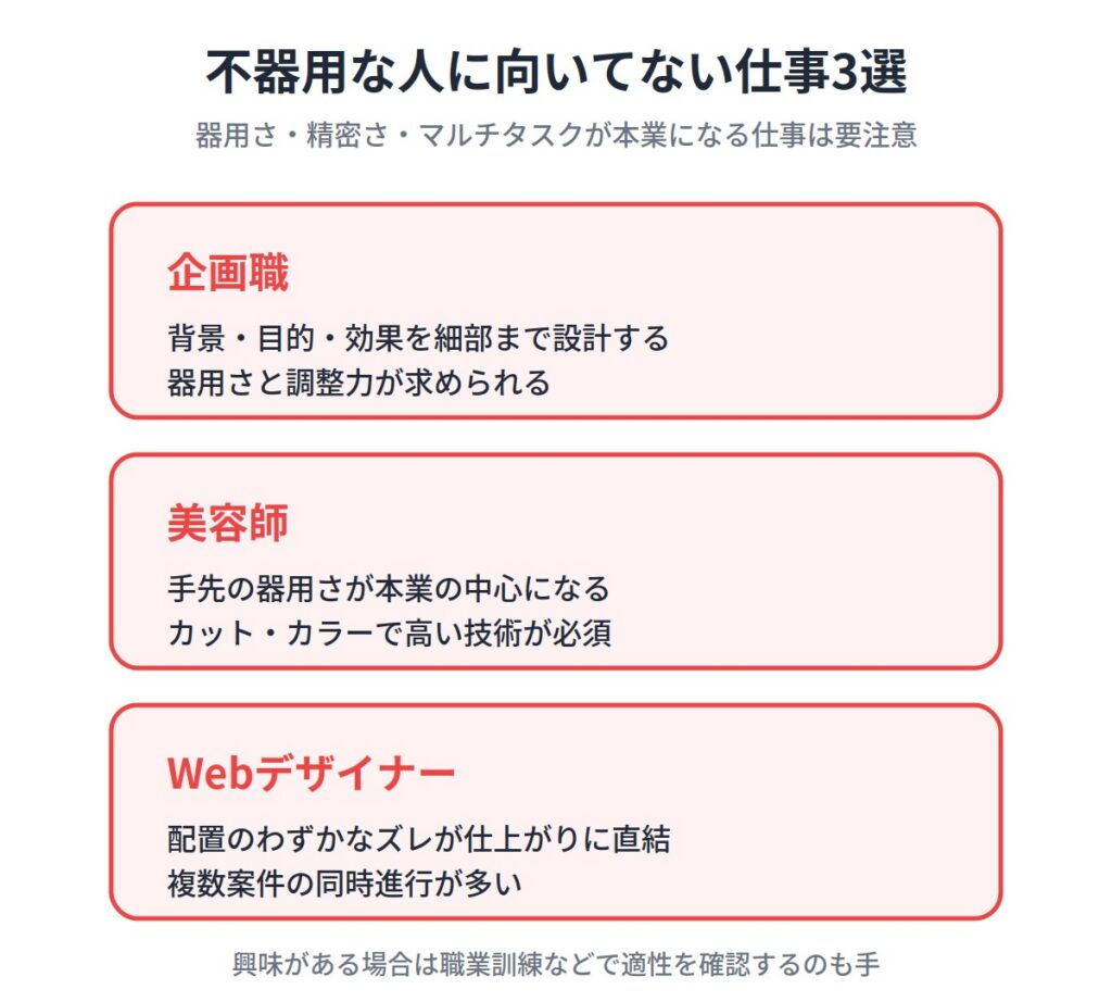 不器用な人に向いてない仕事3選