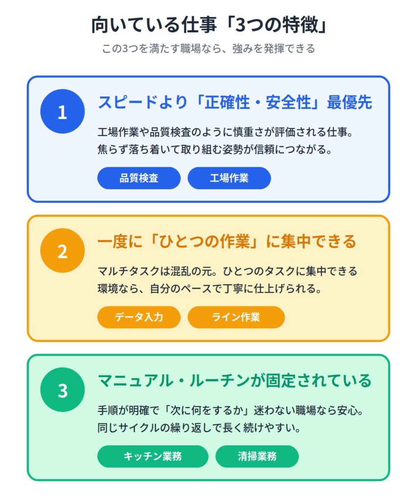 どんくさい人に合っている仕事の特徴