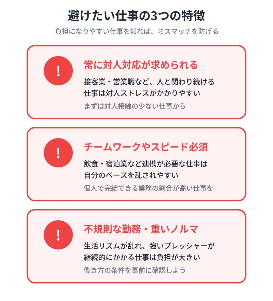 社会不適合者に向いていない仕事の特徴