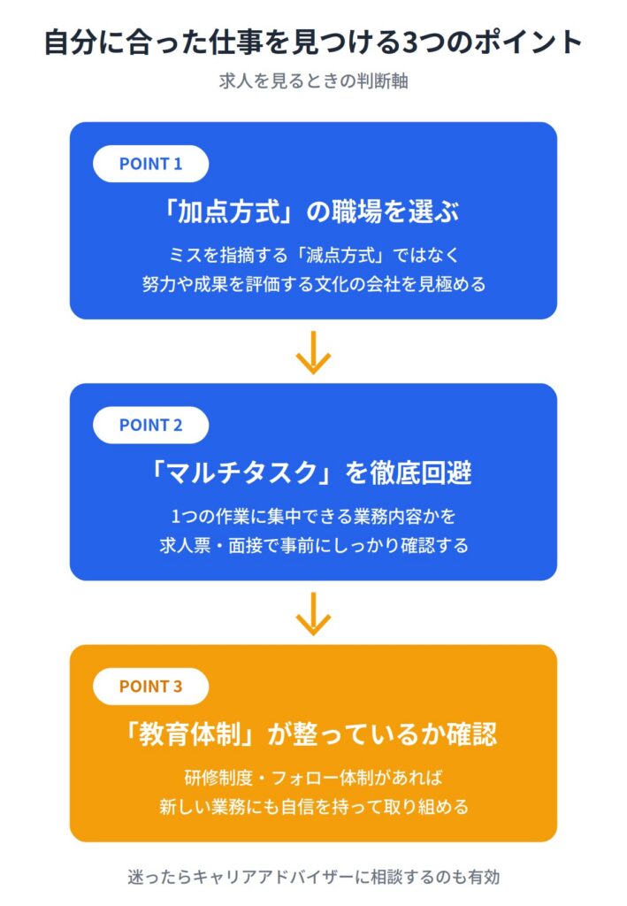 どんくさい人に合っている仕事の探し方