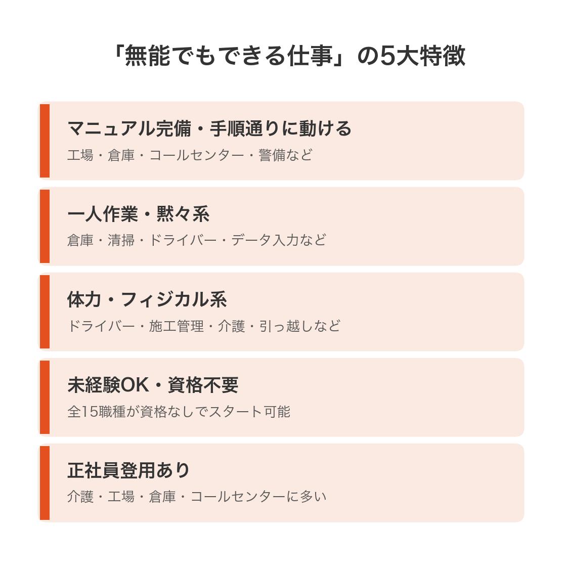 無能でもできる仕事15選の特徴まとめ（一人作業・マニュアル完備・体力系・未経験OKなど）