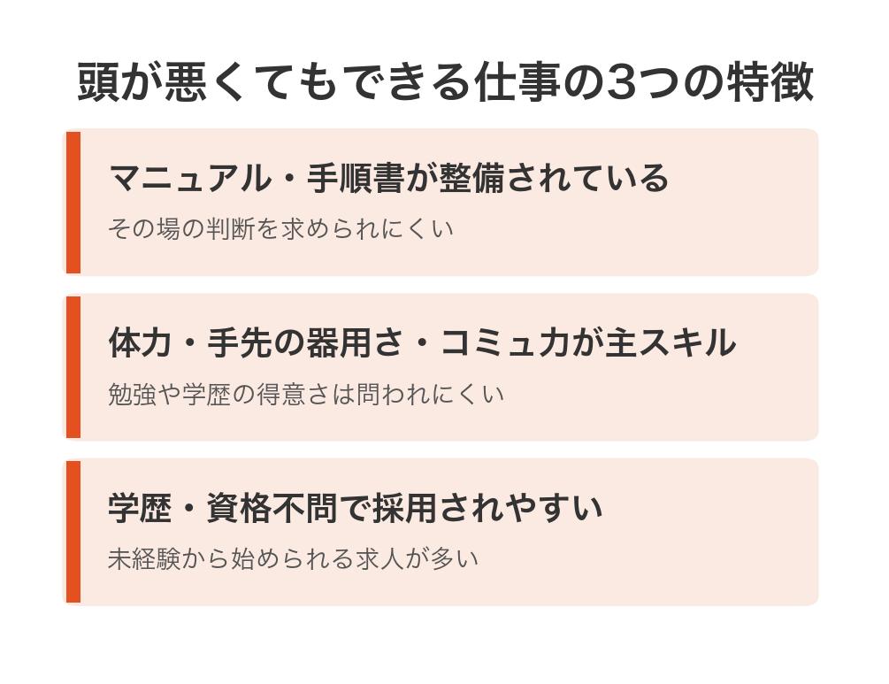 頭が悪くてもできる仕事の3つの特徴