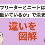 フリーターとニートの違い｜定義と就職法を解説