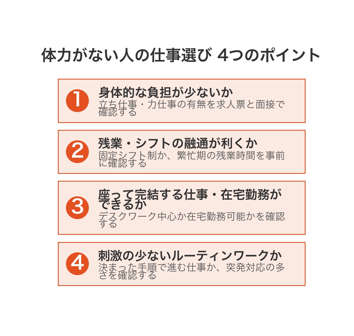 体力がない人の仕事選び4つのポイント
