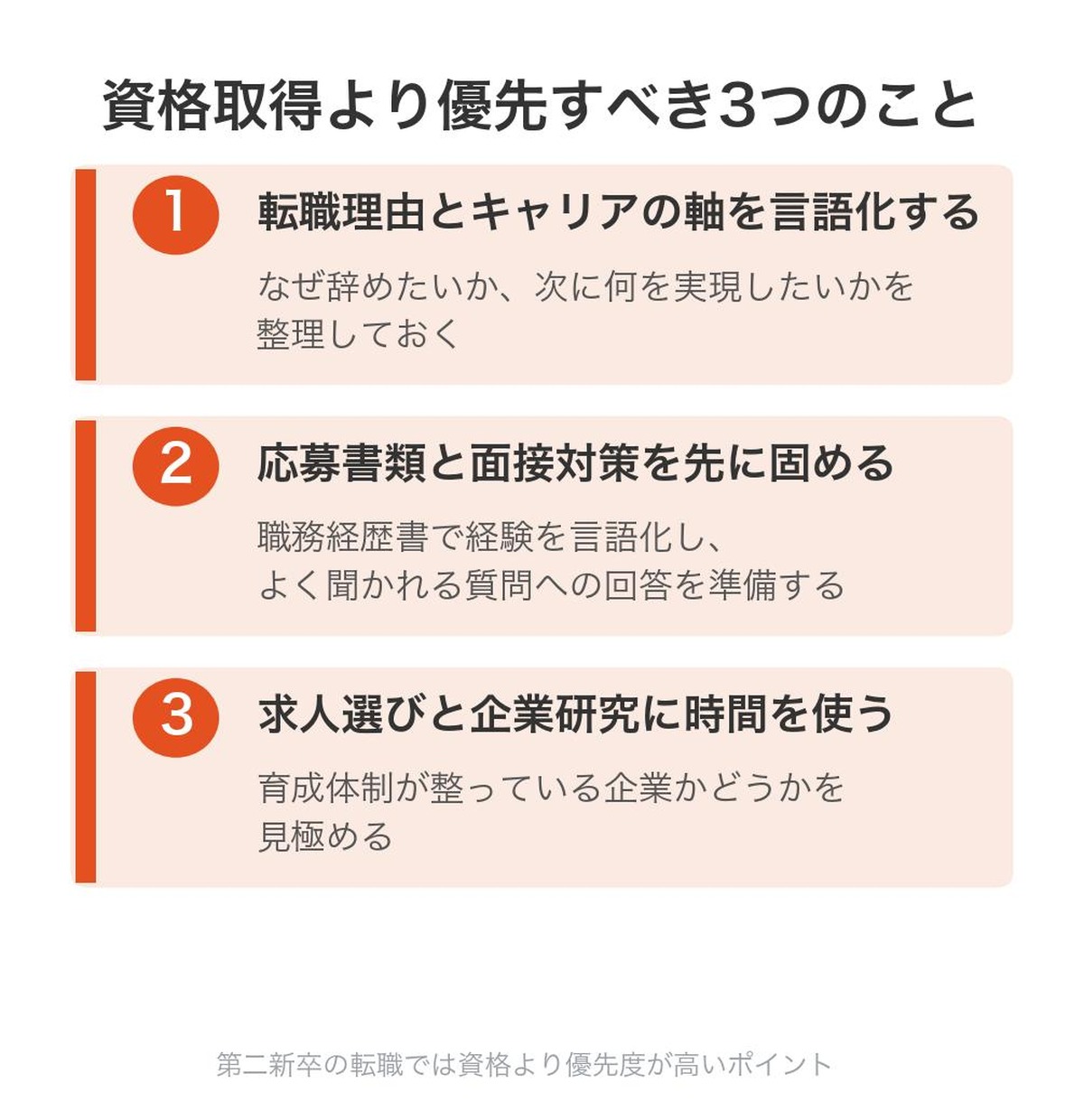 資格取得より優先すべき3つのこと:転職理由の言語化・応募書類と面接対策・求人選びと企業研究