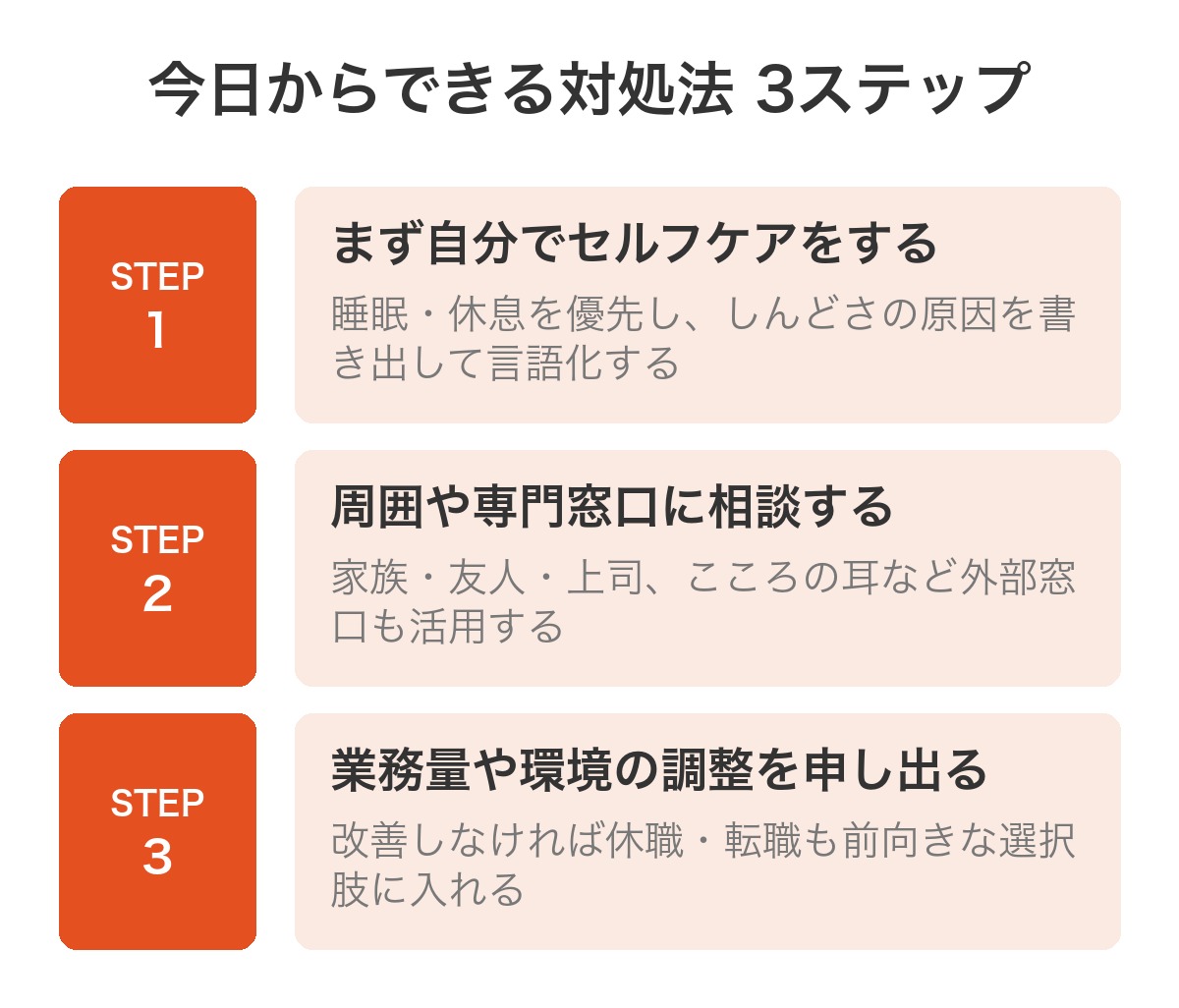 今日からできる対処法3ステップ