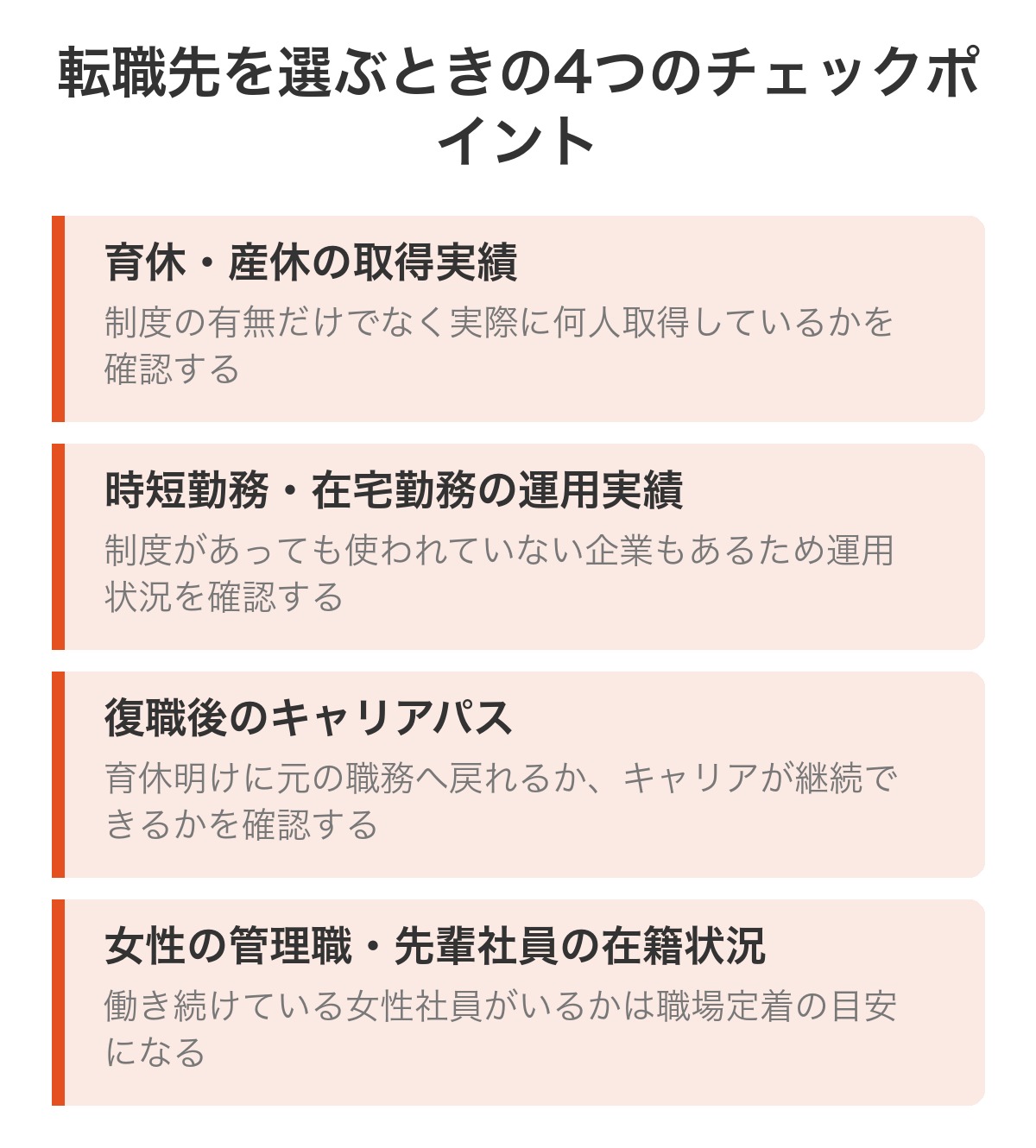 転職先を選ぶときの4つのチェックポイント