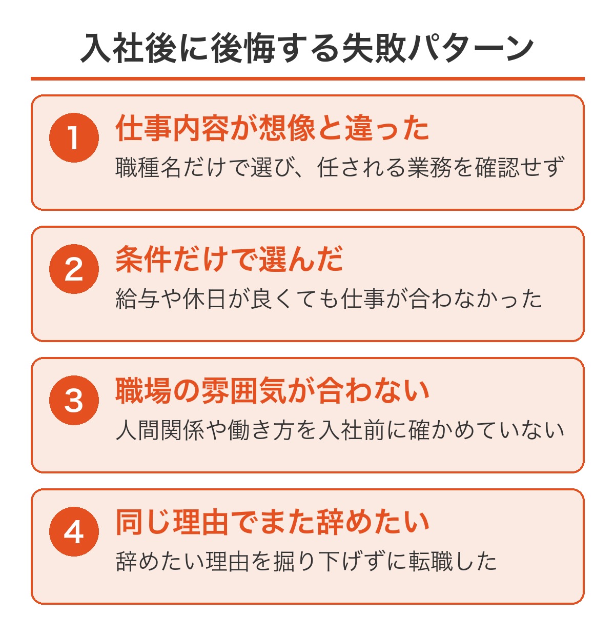 第二新卒の転職で入社後に後悔する失敗パターン4つ（仕事内容が想像と違う・条件だけで選んだ・職場の雰囲気が合わない・前の会社と同じ理由で辞めたくなる）