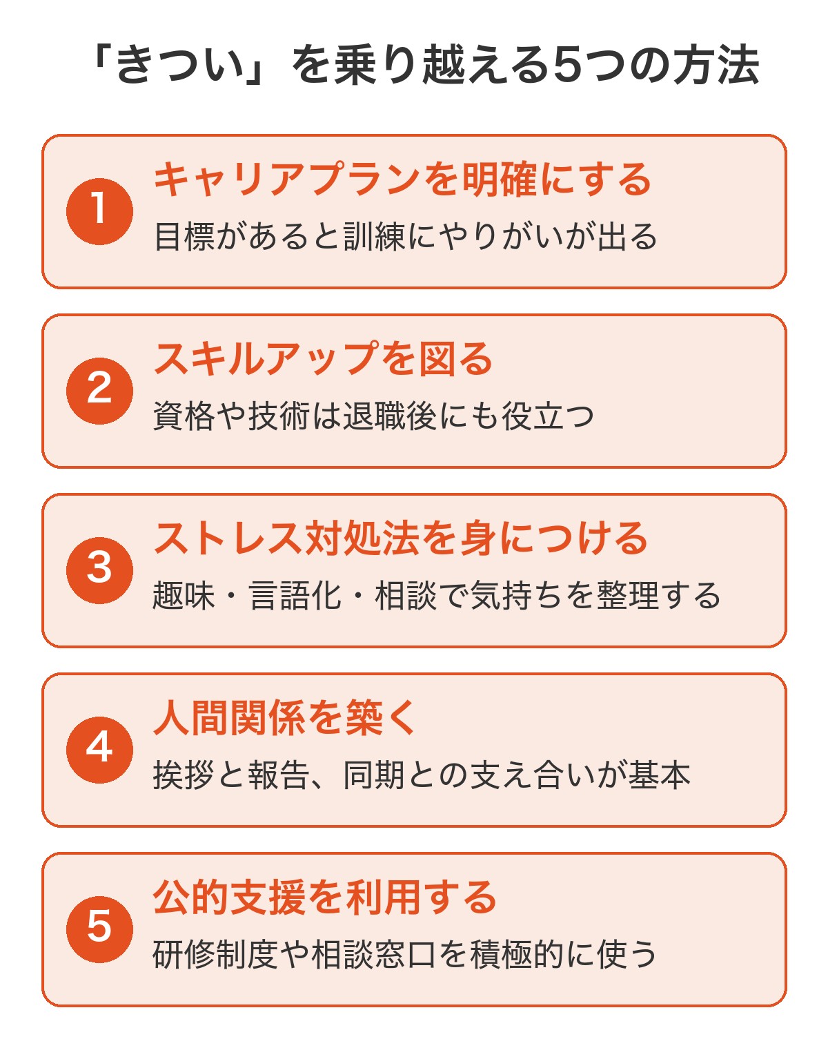 「きつい」を乗り越える5つの方法