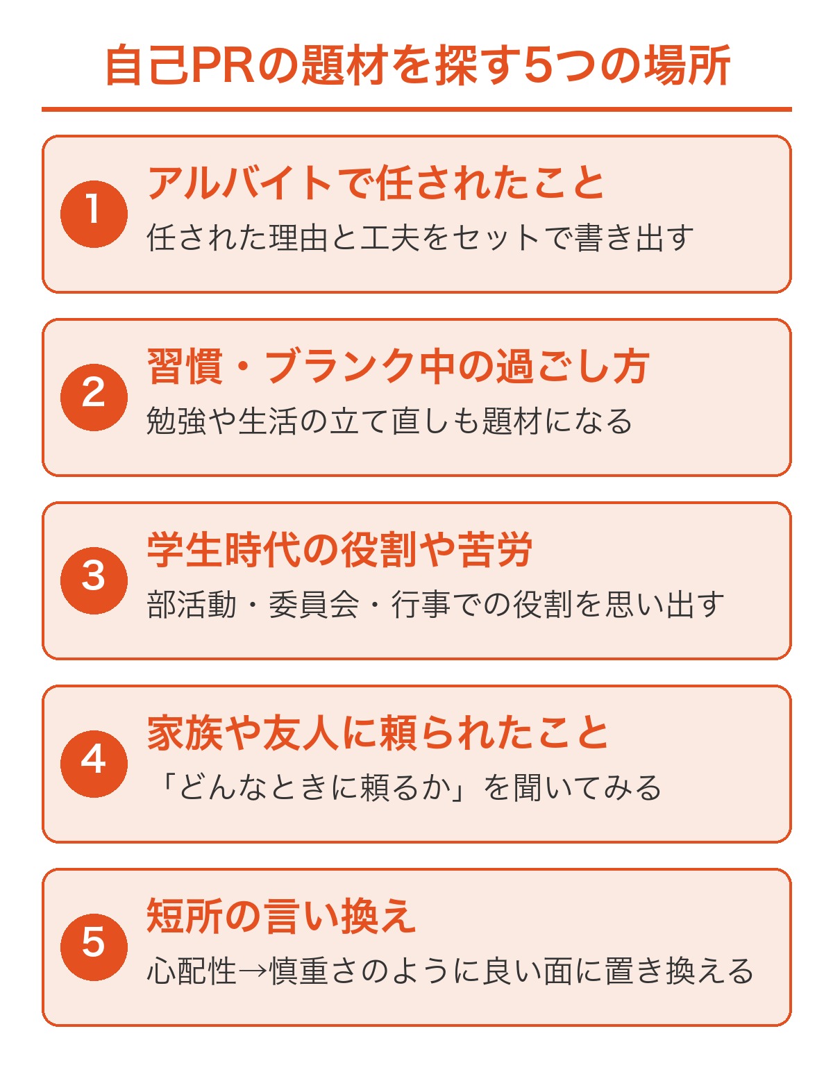 自己PRの題材を探す5つの場所(アルバイト・習慣やブランク中の過ごし方・学生時代・周りの評価・短所の言い換え)