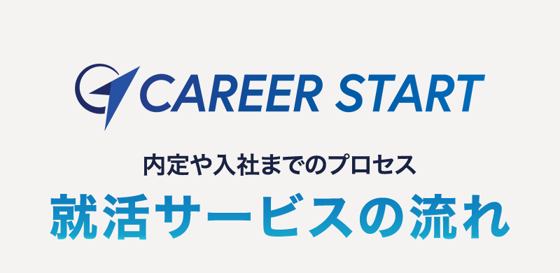 内定や入社までのプロセス就活サービスの流れ
