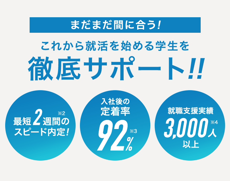 まだまだ間に合う！これから就活を始める学生を徹底サポート!!